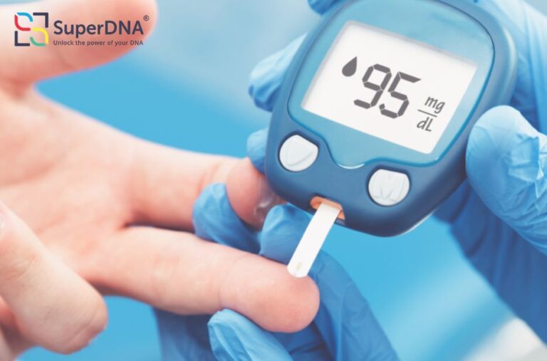 Uncover Your Mind: A DNA Wellness Quiz for Malaysians