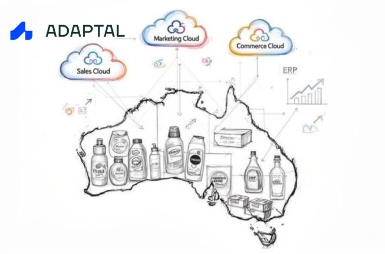 Discover a Trusted Salesforce Expert for Sydney Businesses