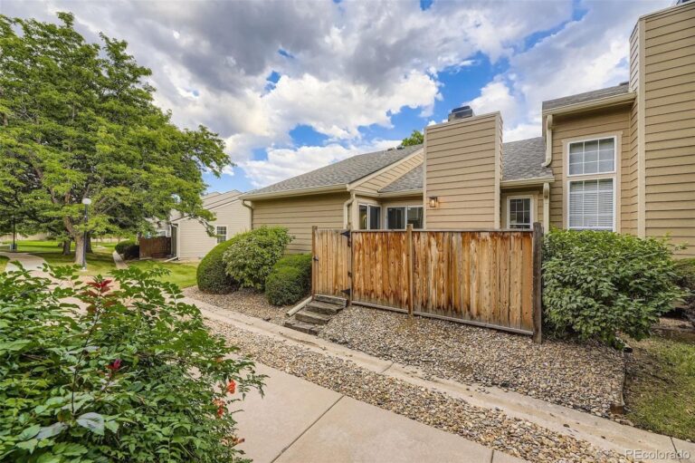 Colorado Springs Housing Market: 2024 Trends and Insights