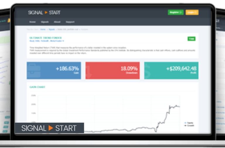 Exclusive Forex Signals: VIP Access for Real-Time Trading Insights