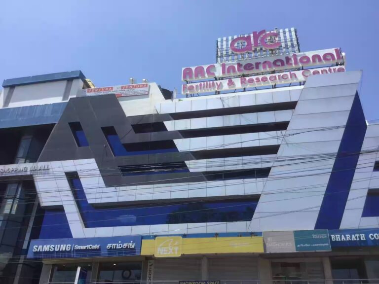 Spacious rentals in Coimbatore: modern homes to suit every lifestyle
